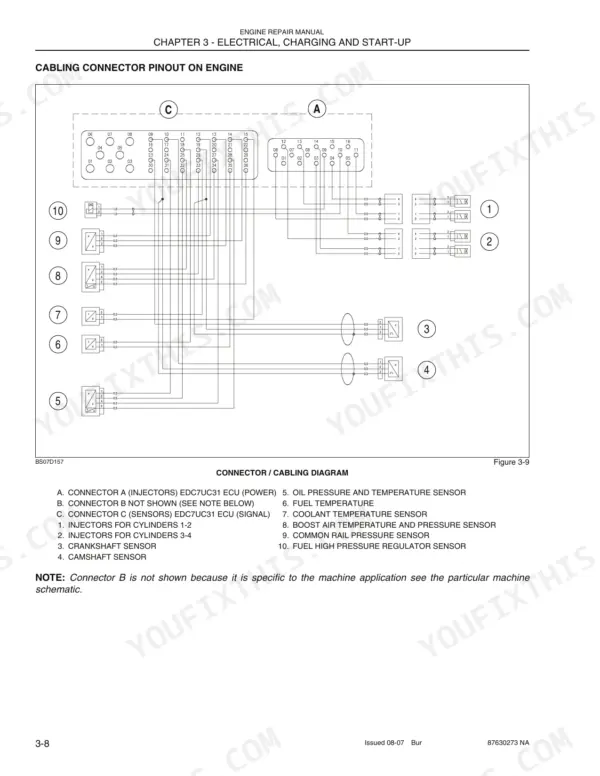 Case F4GE9454H, F4GE9454J, F4GE9484D, F4HE9484A, F4HE9484C engine wiring diagram showing ECU connector pinouts and sensors.