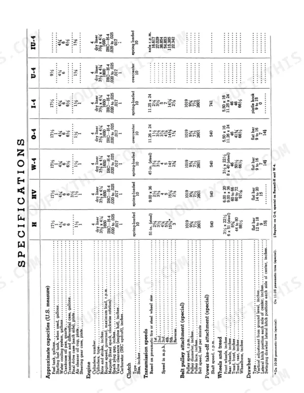 Case Farmall-H, Farmall-HV, W-4, O-4, OS-4, I-4, U-4, IU-4 tractor specifications table for engine, clutch, and wheels.