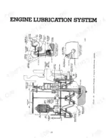case-farmall-h-to-iu-4-tractors-power-units-service-manual-gss5032-system-diagram-21.webp Case Farmall-H, Farmall-HV, W-4, O-4, OS-4, I-4, U-4, IU-4 Tractors engine lubrication system schematic diagram.