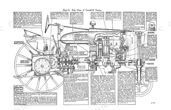 Case Farmall-H, Farmall-HV, W-4, O-4, OS-4, I-4, U-4, IU-4 Tractors side view diagram with component adjustment procedures.