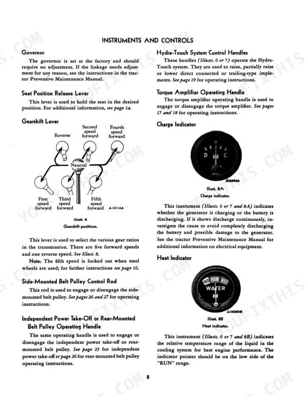 Case Farmall 460, 560, International 560 instruments and controls, gearshift pattern diagram, charge and heat indicators.