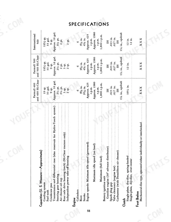 Case Farmall 460, Farmall 560, International 560 specifications table for engine capacities, engine speed, and clutch data.