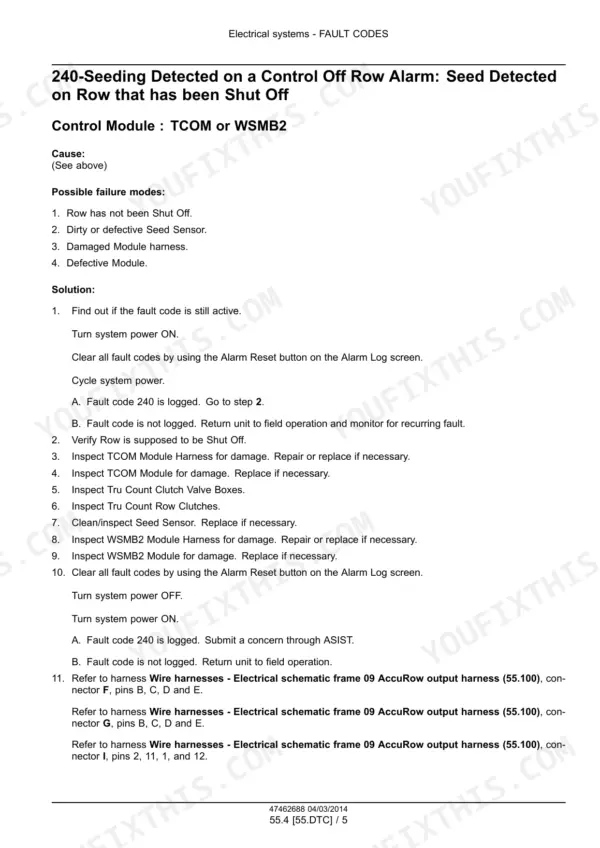 Case IH 1225AFF, 1625AFF, Twin-Row 1225AFF, Twin-Row 1625AFF, Front Fold Planter fault code 240 troubleshooting guide.
