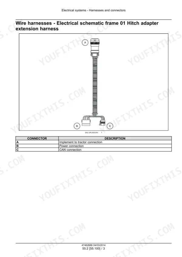 Case IH 1225AFF, 1625AFF, Twin-Row 1225AFF, Twin-Row 1625AFF, Front Fold Planter hitch adapter extension harness diagram.