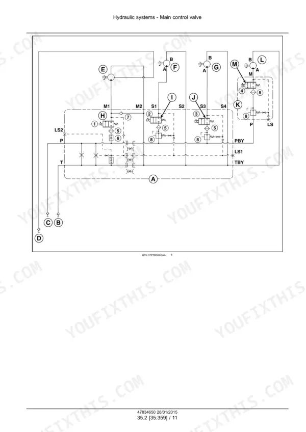 Case IH 1235 Mounted Stacker Planter hydraulic system diagram showing the main control valve schematic and ports.