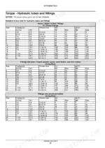 Case IH 1235 Mounted Stacker Planter torque specification tables for hydraulic tubes, flared fittings, and O-ring boss fittings.