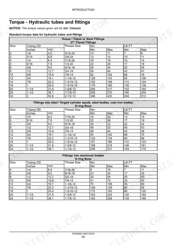 Case IH 1235 Mounted Stacker Planter torque specification tables for hydraulic tubes, flared fittings, and O-ring boss fittings.