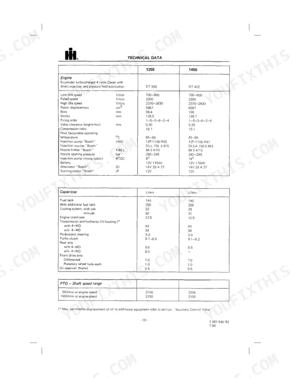 Case IH 1255, 1455, 955, 1055 technical data table showing engine specifications, fluid capacities, and PTO shaft speeds.