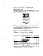 Case IH 1290, 1390 engine oil lubrication chart showing SAE viscosity grades based on ambient temperature ranges.