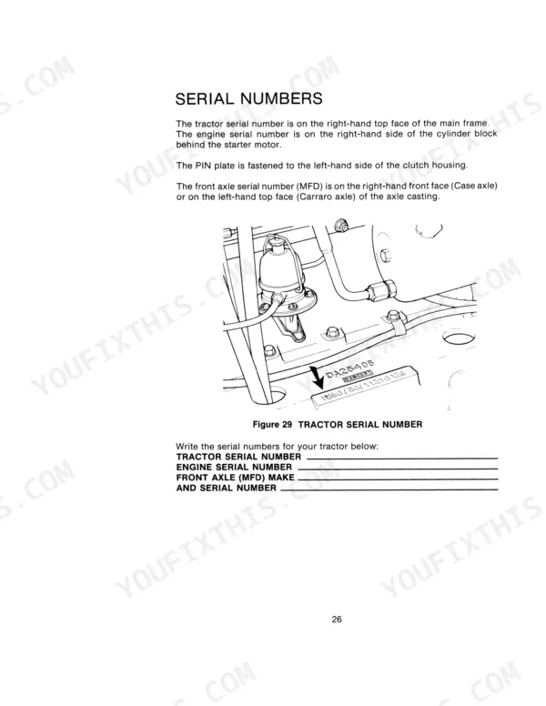 Case IH 1290, 1390 manual page showing tractor, engine, and front axle serial number locations and identification diagram.