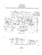 Case IH 130, 130 Tractors, MCCORMICK FARMALL 130, INTERNATIONAL 130 Tractors lubrication guide diagram showing service points.
