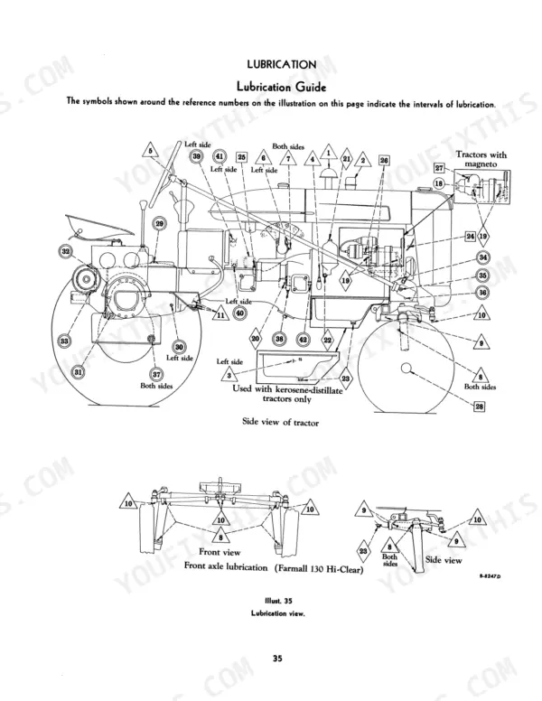 Case IH 130, 130 Tractors, MCCORMICK FARMALL 130, INTERNATIONAL 130 Tractors lubrication guide diagram showing service points.