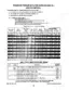 Case IH 154, 184, 185, International Cub 154, 184, 185 Lo-Boy standard torque data table and bolt identification chart.