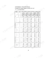 case-ih-2120v-to-2150e-tractors-operator-manual-9-13270-controls-30.webp Case IH 2120-2150 Series tractor speed table for 12+12 transmission by tire size