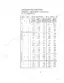 Case IH 2120-2150 Series tractor speed table for 12+12 transmission by tire size