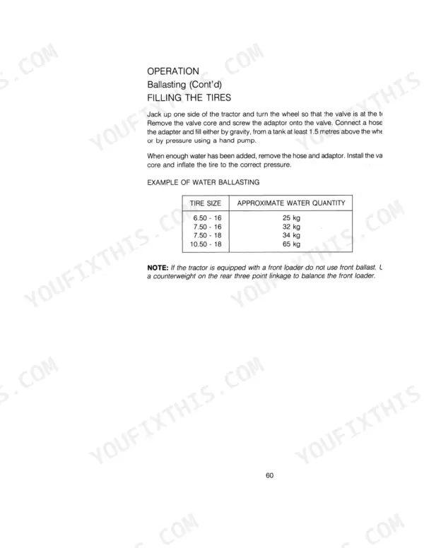 Case IH 2120-2150 Series tire water ballasting procedure and water quantity table