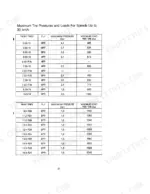 case-ih-2120v-to-2150e-tractors-operator-manual-9-13270-operations-39.webp Case IH 2120-2150 Series tire pressure and load capacity specification tables