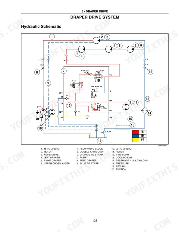 Case IH 2142, 2152, 2162 Draper Header — draper drive system hydraulic schematic diagram