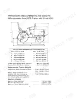 case-ih-235-tractor-operator-manual-controls-25.webp Case IH 235 tractor diagram showing approximate measurements, weights, turning radius, and axle load specifications.