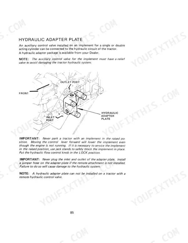 Case IH 235 hydraulic adapter plate diagram showing inlet and outlet ports for auxiliary control valve installation.