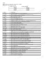 Case IH 2377, 2388, 2577, 2588 Service Repair Manual - Page 3