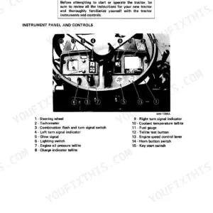 Case IH 244, 254 instrument panel and controls diagram with numbered key identifying gauges, switches, and indicators.