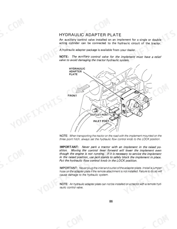 Case IH 245, 255 hydraulic adapter plate installation diagram, inlet and outlet port identification, and safety notes.