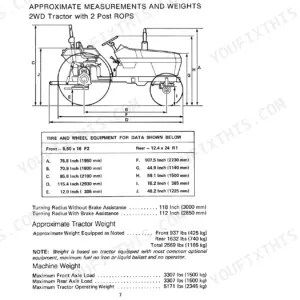 Case IH 275 Tractor 2WD 2-post ROPS dimensions, weight, and turning radius specifications table.