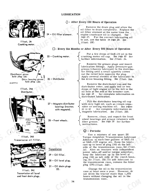 Case IH 300, 300 Utility Tractor, International 300 Utility Tractor lubrication maintenance procedures and diagrams.