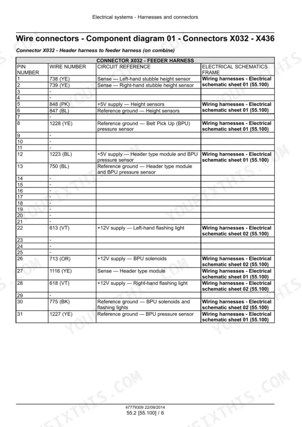 Case IH 3016, 3016 Pick-up Header pinout table for Connector X032 feeder harness wiring and circuit references.