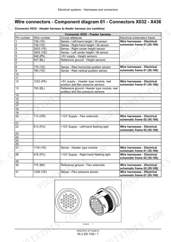 Case IH 3020, TerraFlex 3020 Auger Header pinout table for connector X032, showing wire numbers and circuit references.