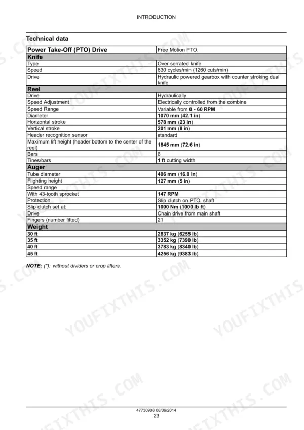 Case IH 3152, 3162, Draper Header technical data table listing knife, reel, auger specifications and machine weights.