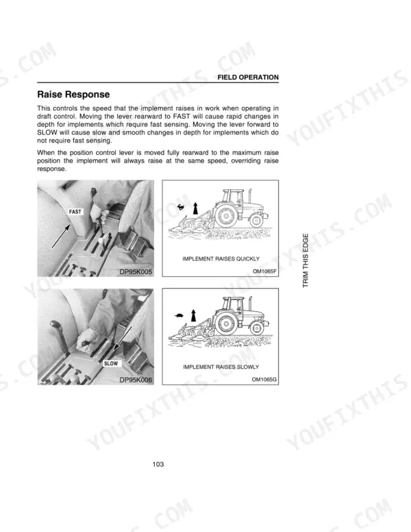 Case IH 3220, 3230, 4210, 4230, 4240 Tractors: Raise Response control lever operation diagrams for fast and slow implement lift.