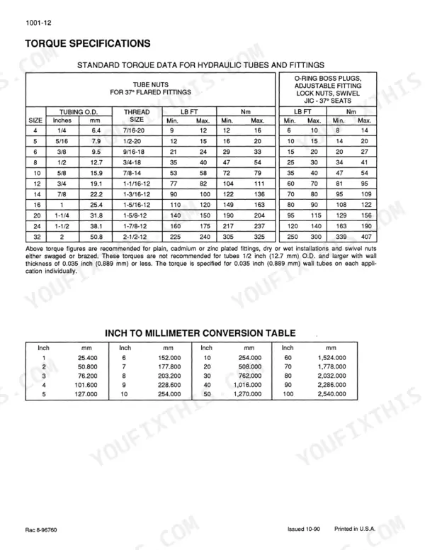 Case IH 3309 Mower Conditioner torque specifications table for hydraulic tubes, fittings, and inch to millimeter conversion.