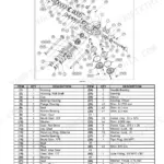 Case IH 3406-3418 Corn Header gearbox intermeshing exploded view diagram and parts list with housing, gears, and bearings.