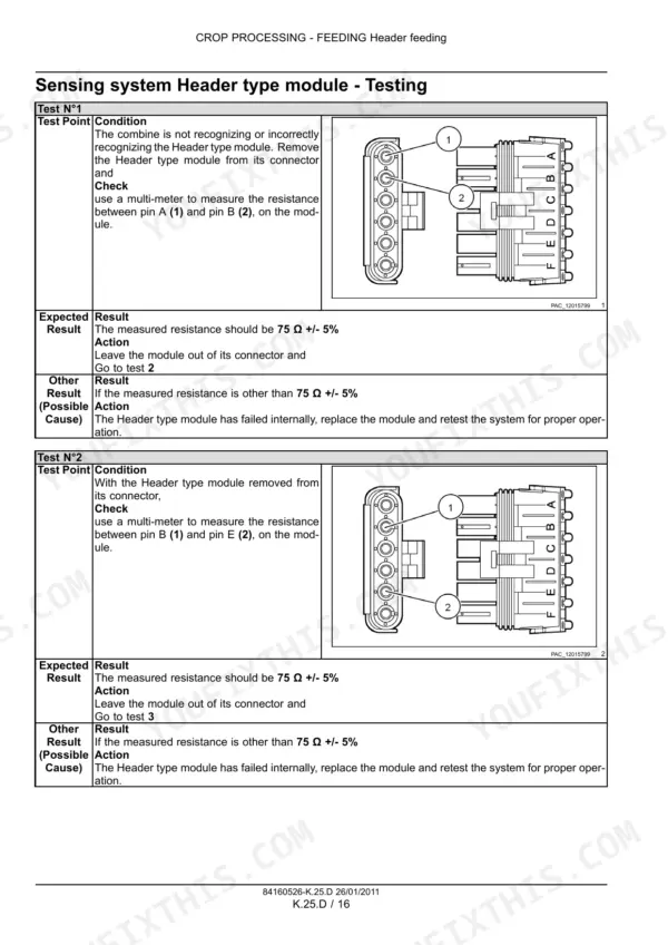 Case IH 3400 series Corn Header sensing system header type module testing procedure with pin resistance diagrams.