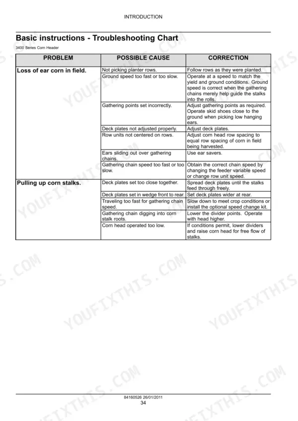Case IH 3400 Series Corn Header troubleshooting chart for ear loss and stalk pulling issues.