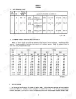 case-ih-384-tractor-chassis-service-manual-gss-1489-specs-13.webp Case IH 384 Tractor bolt identification table, manufacturer markings, and standard torque data for nuts and bolts.