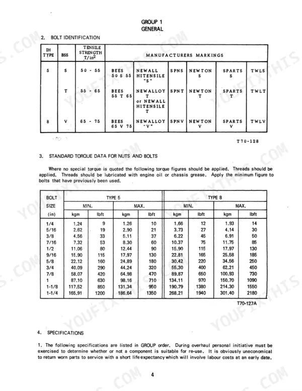 Case IH 384 Tractor bolt identification table, manufacturer markings, and standard torque data for nuts and bolts.