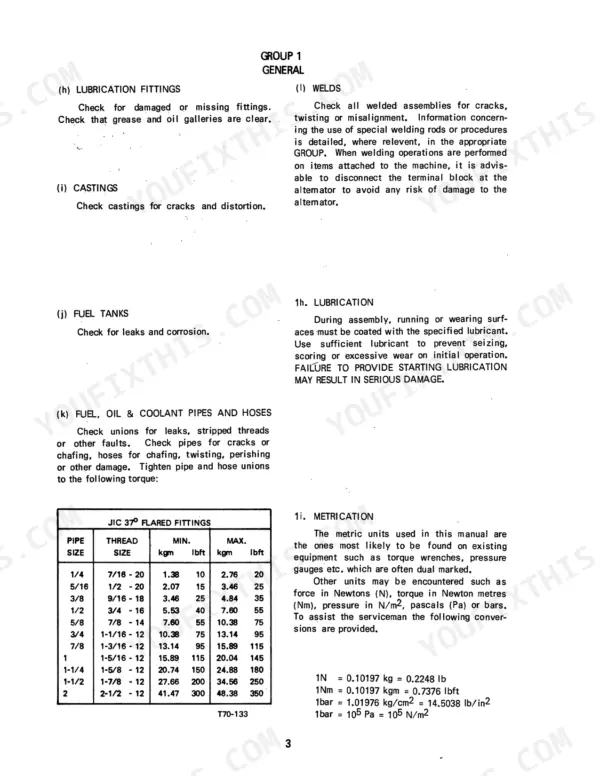 Case IH 384 Tractor service manual: general inspection procedures, lubrication, and JIC 37-degree flared fittings torque table.