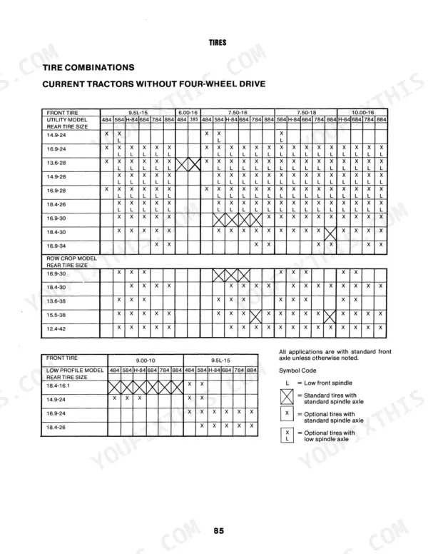 Case IH 385, 484, 584, 684, 784, 884, Hydro 84 tire combination chart for tractors without four-wheel drive.