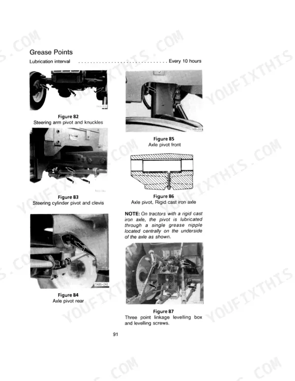 Case IH 385 Tractor grease points diagram showing steering, axle pivot, and three-point linkage lubrication locations.