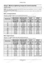 Case IH 4200/4400 Series Corn Header torque specification tables for metric non-flanged and flanged hardware.