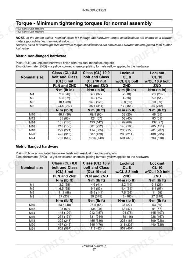 Case IH 4200/4400 Series Corn Header torque specification tables for metric non-flanged and flanged hardware.