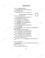 Case IH 434, 434 Tractor lubrication chart listing 50-hour service points for steering, pedals, and linkage components.