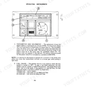 Case IH 4496 Tractor operating instruments diagram showing tachometer, hourmeter, fuel gauge, and warning lights.