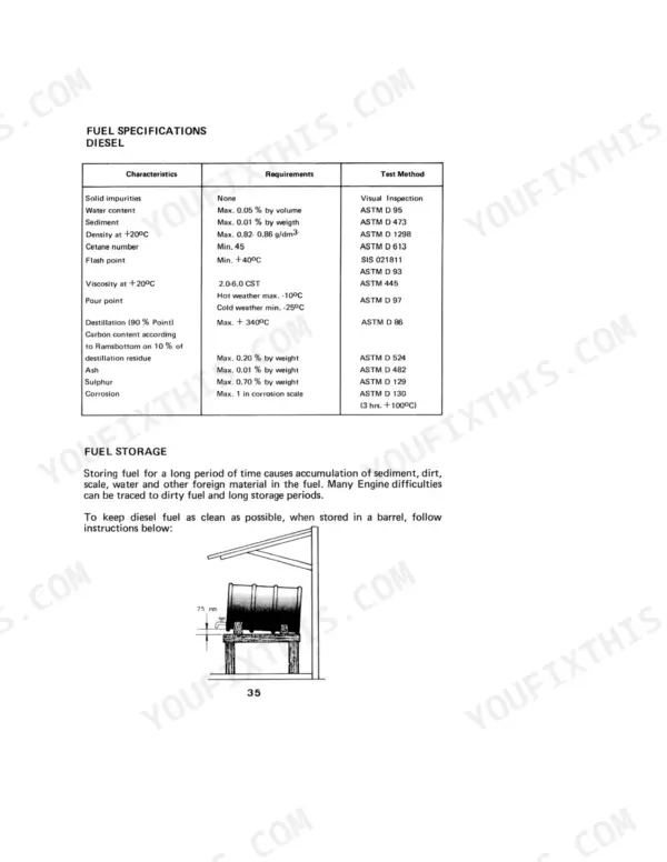 Case IH 4496 Tractor diesel fuel specifications table and fuel storage barrel diagram with maintenance instructions.