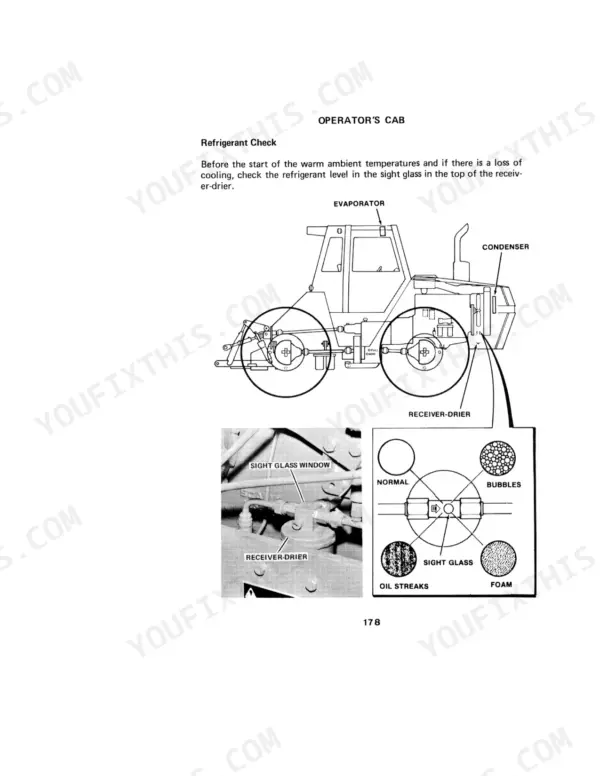 Case IH 4496 Tractor operator cab air conditioning refrigerant check procedure, receiver-drier sight glass diagram.