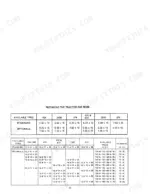 Case IH 454, 474, 475, 574, 674, 2400, 2500 Tractors tire size and tread width specification tables for work preparation.