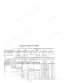 Case IH 454, 474, 475, 574, 674, 2400, 2500 Tractors tire size and tread width specification tables for work preparation.